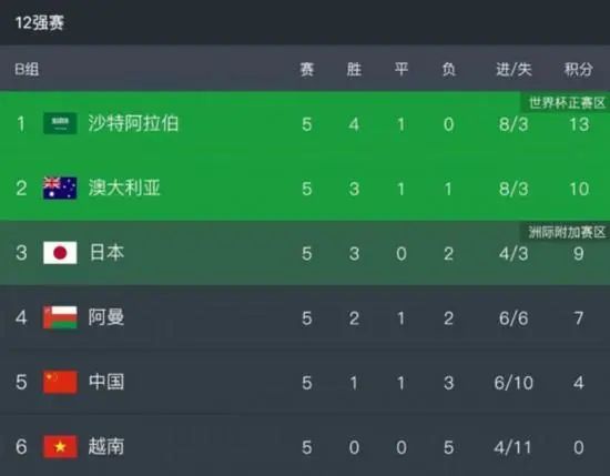 火影h漫
